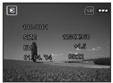 BENQ C420 - Viewing images - 1