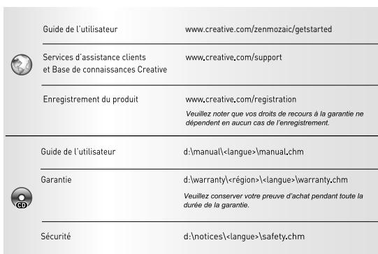 CREATIVE ZEN MOZAIC - Informations complémentaires - 1