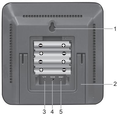 OREGON RMR500 - BACK VIEW (FIG 3) - 1