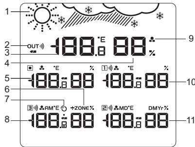OREGON RMR500A - LCD DISPLAY (FIG 2) - 1