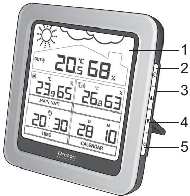 OREGON RMR500A - FRONT VIEW (FIG 1) - 1