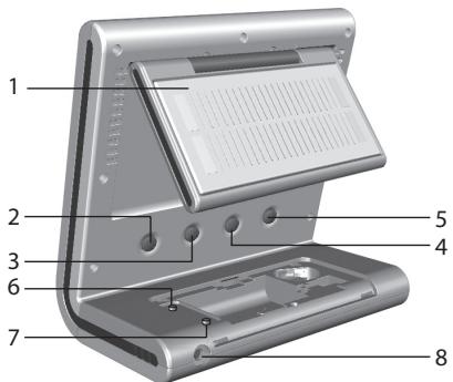 OREGON RMR500ESA - BACK VIEW (FIG 3) - 1