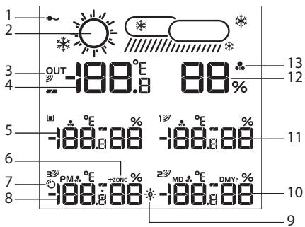 OREGON RMR500ESU - LCD DISPLAY (FIG 2) - 1