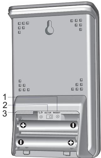 OREGON RMR802A - BACK VIEW - 1