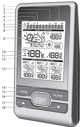OREGON WMH90 - FACE avant - 1