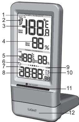 OREGON RMS300 - FACE avant (FIG 1) - 1