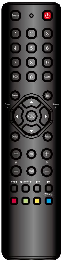 TCL L39E3003F - Remote control functions - 1