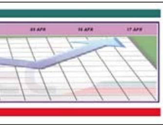 OKI C5950DN - The fastest, most professional business printers - 4