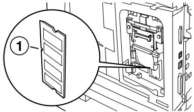 Technical diagram showing a door panel being inserted into a device, with labeled component ①