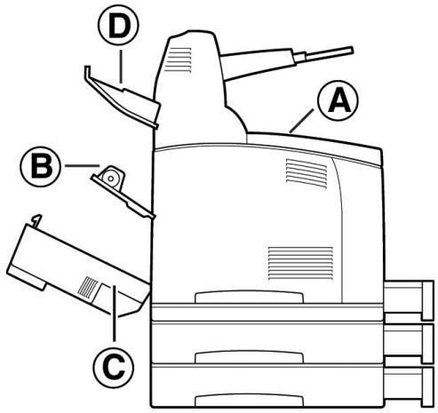 Technical diagram of a mechanical device with labeled parts A, B, C, and D