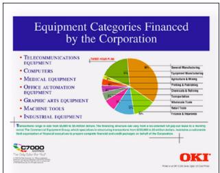 OKI C5300NCCS - Attention - 1