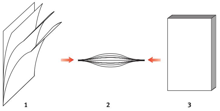 OKI C5400DN - Bacs 1 et 2 - 2