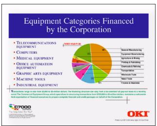 OKI C5400DN - Mise en GARDE! - 1