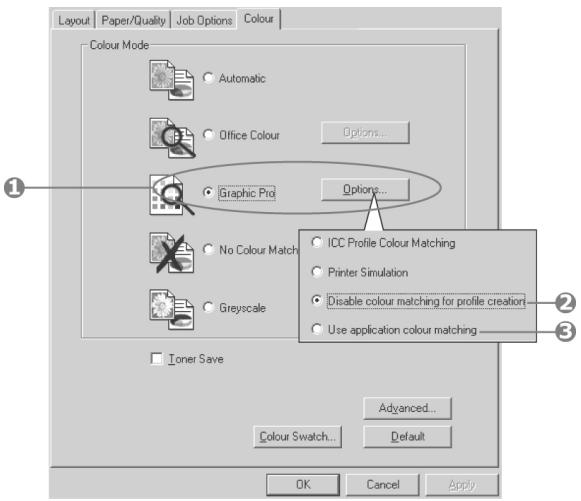 OKI C6000DTN - Paramètres du pilote d'imprimante pour création de profil ICC ou absence de colorimétrie - 1
