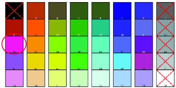 OKI C6000DTN - Étape 2 : imprimez le tableau de réglage des couleurs - 2