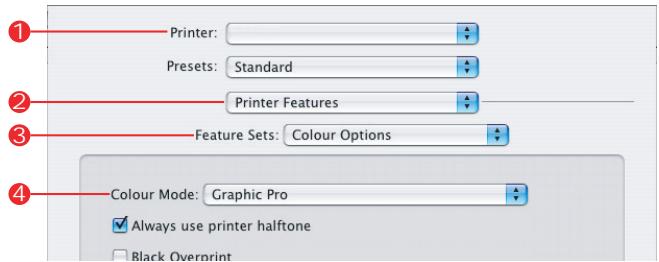 OKI C6100HDN - Simulations d'encre CMJN – données de la source CMJN - 6