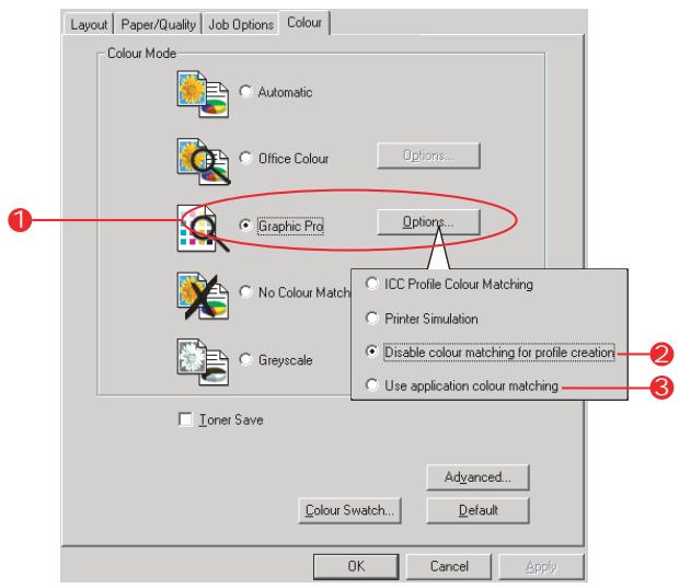 OKI C6100HDN - Paramètres du pilote d'imprimante pour création de profil ICC ou absence de colorimétrie - 1