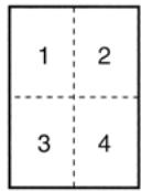 OKI C6100HDN - Généralités - 3