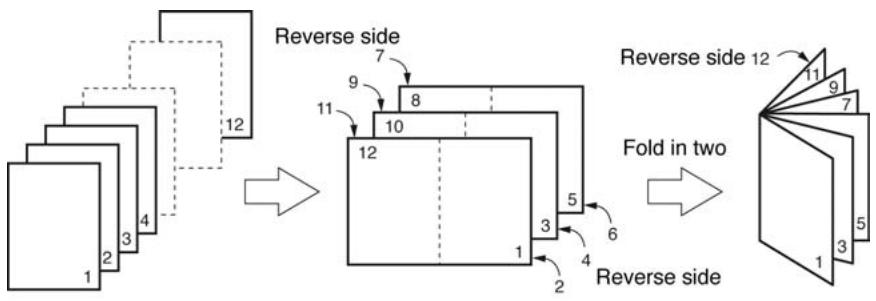 OKI C6100HDN - Généralités - 1