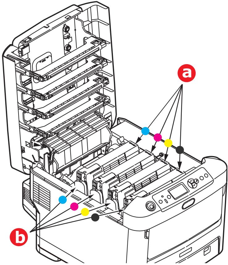 OKI C610DN - Avertissement! - 1