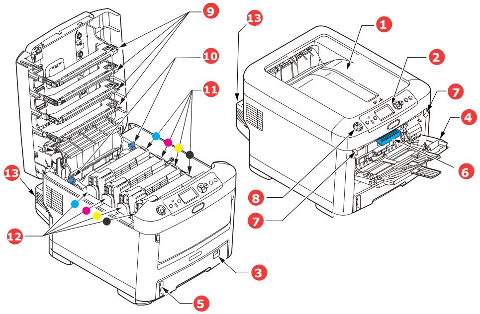 OKI C610DN - C610 vue arrêté - 2