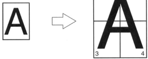 OKI C6150DN - Généralités - 1