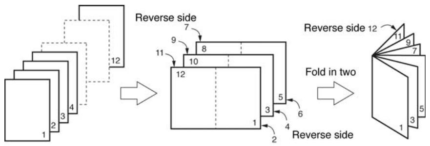 OKI C6150N - Généralités - 1