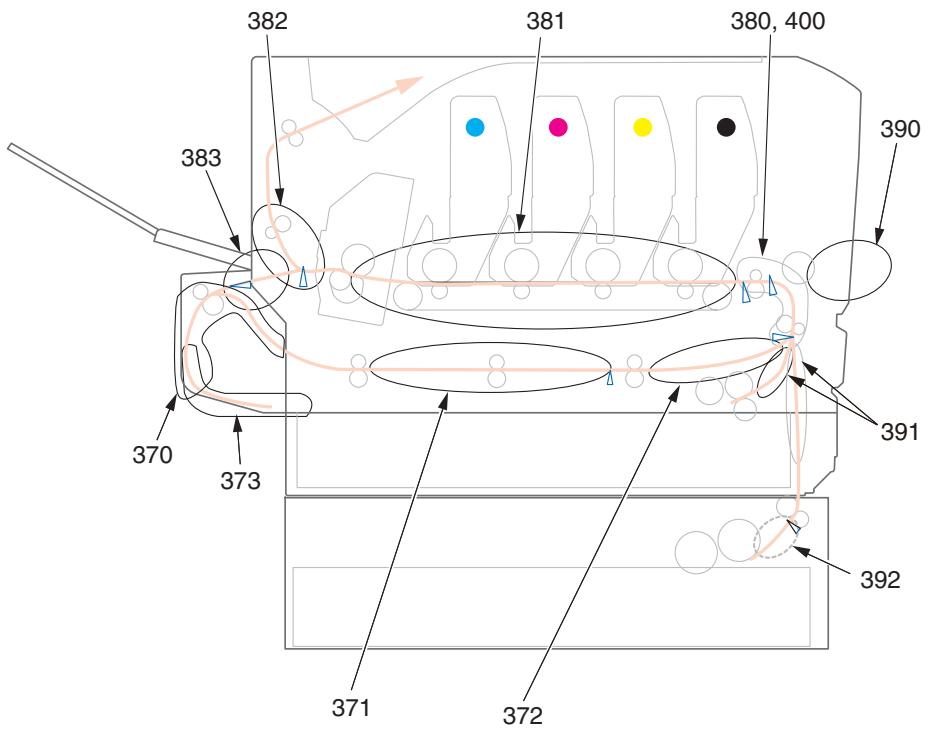 OKI C711N - Codes d'erreur du détecteur de papier - 1