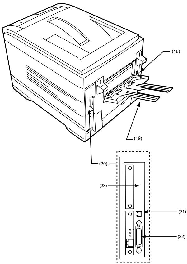 OKI C7350N - Arrière - 1