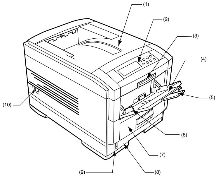 OKI C7350N - Extérieure - 1