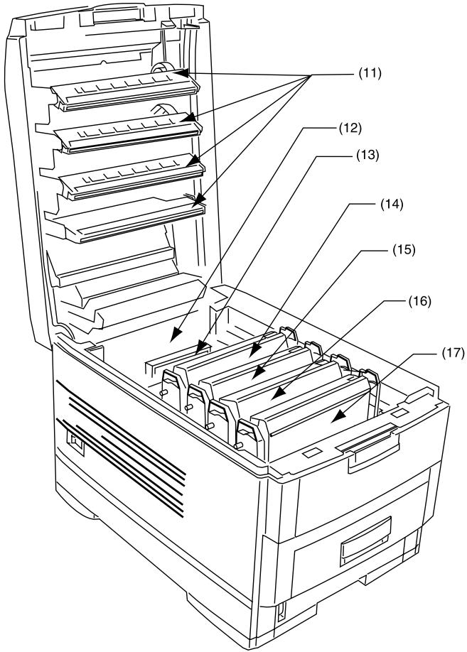OKI C7350N - L'intérieur - 1