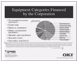 OKI C7350N - Support d'impression oki®(suite) - 1