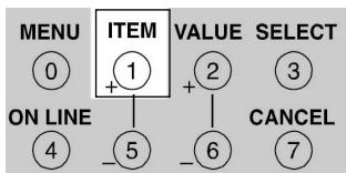 OKI C7400N - Mode d'erreur (témoin attention clignotant) - 1