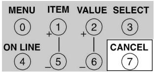 OKI C7400N - Mode de fonctionnement de salle (NIP) - 1