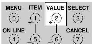 OKI C7400NCCS - Mode de fonctionnement de salle (NIP) - 1