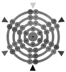 OKI C7400NCCS - Réglage de l'équilibre chromatique - 1