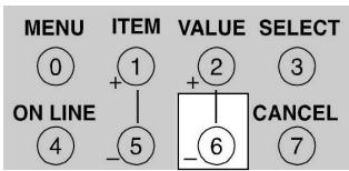 OKI C7400NCCS - Mode de fonctionnement de salle (NIP) - 1