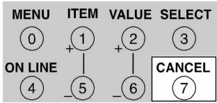 OKI C7400NCCS - Mode de fonctionnement de salle (NIP) - 1