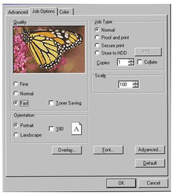 OKI C7550HDN - NOTE - 1