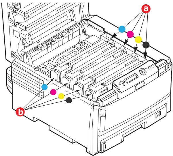 OKI C810N - AVERTISSEMENT! - 1