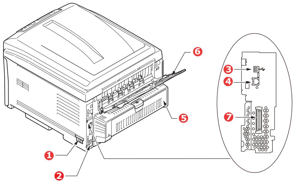 OKI C830DN - VUE ARRIÈRE - 1