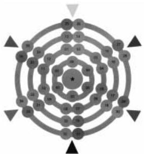 OKI C9400DXN - Réglage de la balance chromatique - 1