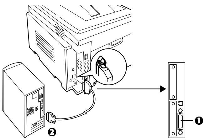 OKI C9400DXN - Connexion du port parallèle - 1
