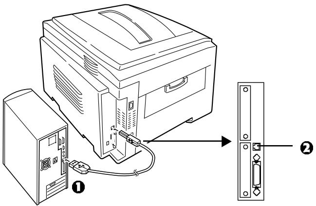 OKI C9400DXNCCS - Remarques : - 1