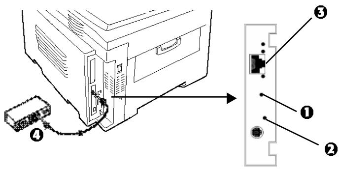 OKI C9400DXNCCS - Connexion réseau - 1