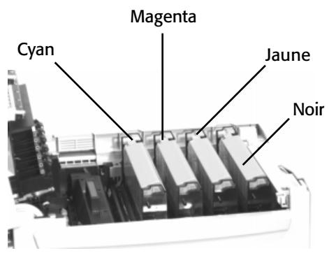 OKI C9400DXNCCS - Installez les cartouches de toner - 2