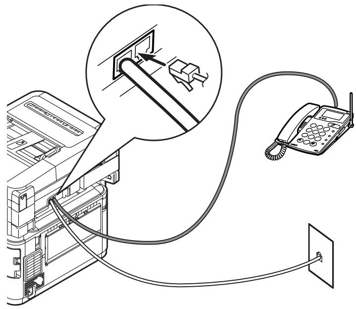 OKI CX2731MFP - Connexion pour télécopieur et téléphone - 2