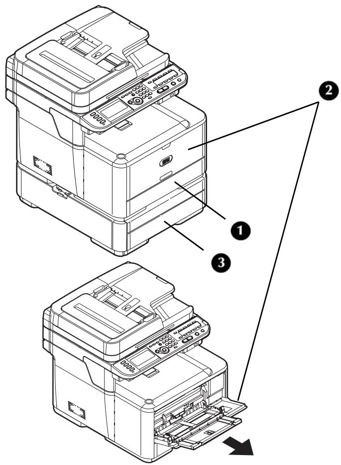 OKI CX2731MFP - Available Trays - 1