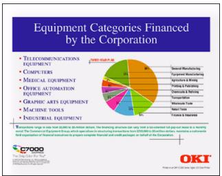 OKI ES1624N - Transparents - 1