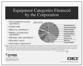 OKI ES3037CCS - OKI Premium Color Transparencies - 1